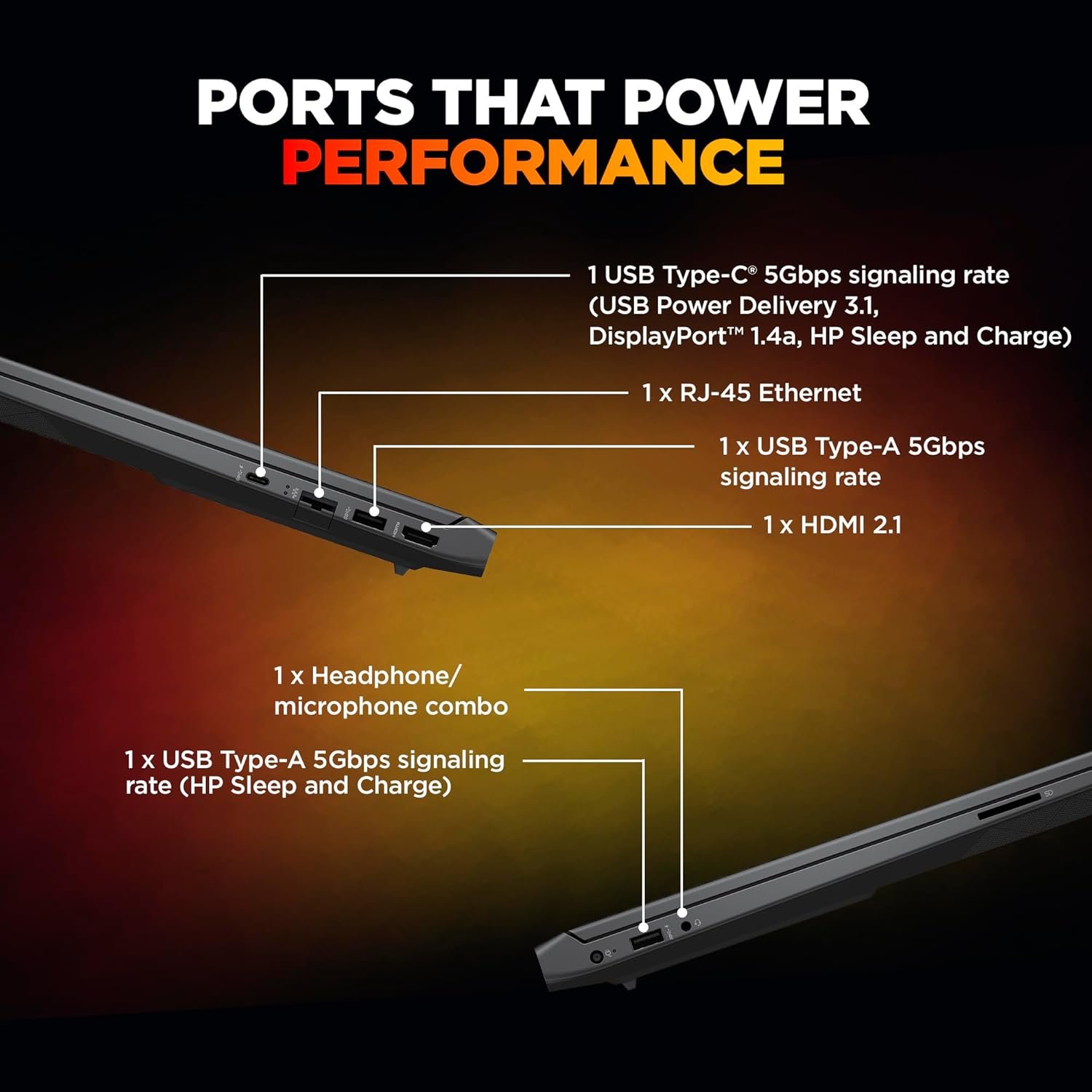 HP Smartchoice Victus Gaming Laptop – 13th Gen Intel Core i7-13620H | NVIDIA GeForce RTX 4050 (6GB) | 16GB RAM | 512GB SSD | 15.6" FHD 144Hz Display | Windows 11 | Office 2024 | Performance Blue - Image 6